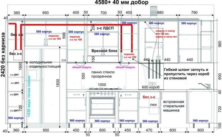 Layout di un set lineare da cucina