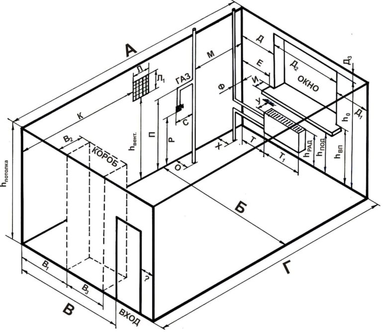 Plan d'étage de la cuisine avec dimensions et communications