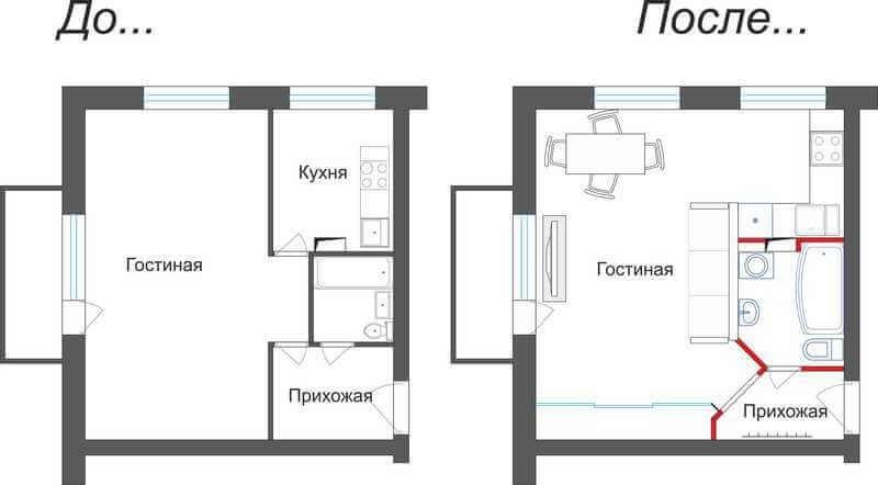 Lo schema di combinare una piccola cucina con un soggiorno in un monolocale