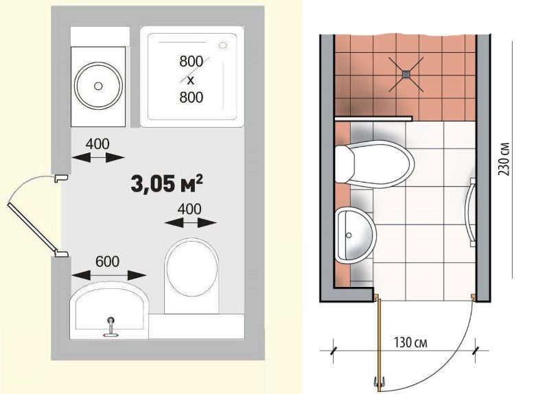 Schéma d'une salle de bain avec toilettes