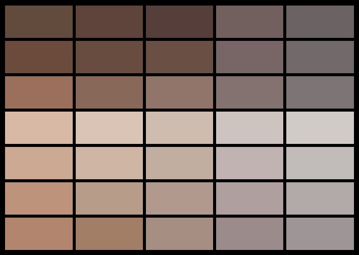 Warm and cold shades of the color of coffee with milk