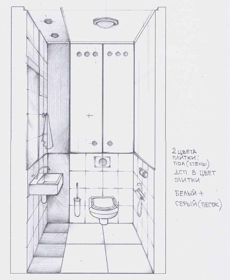 Croquis à main levée de l'intérieur des toilettes