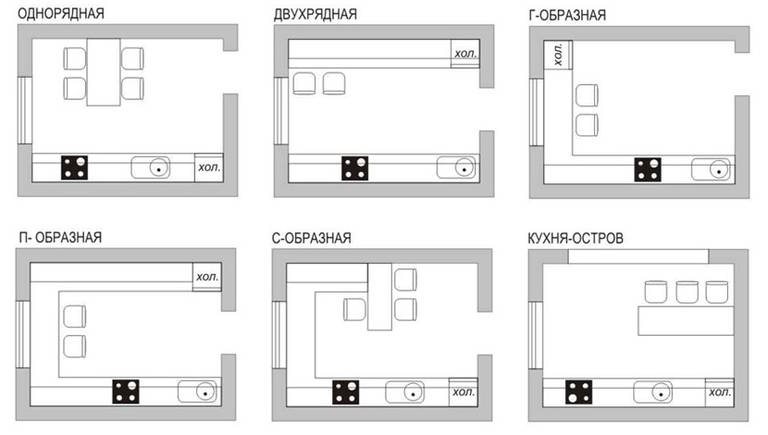 I principali tipi di layout della cucina 13 metri quadrati