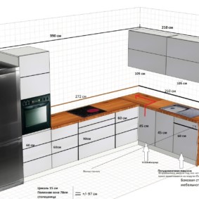 Cuffie a forma di L con dimensioni