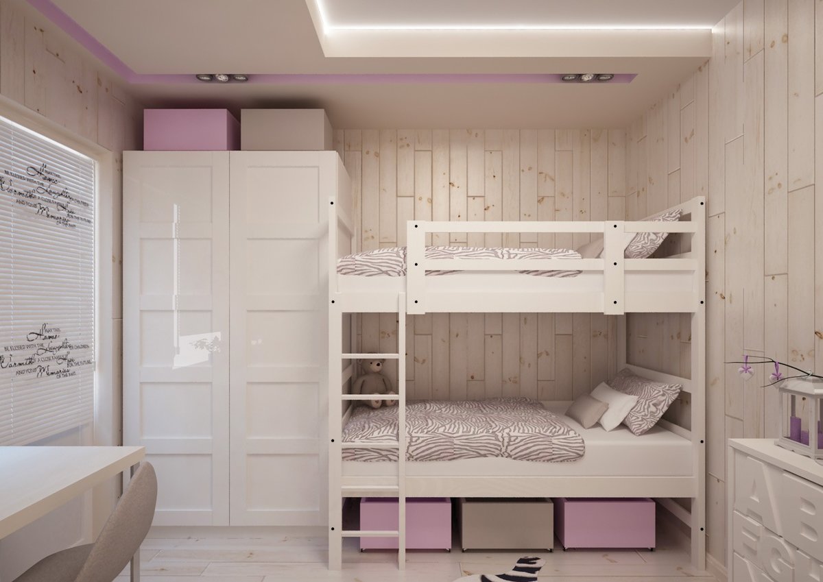 chambre 8 m² enfants