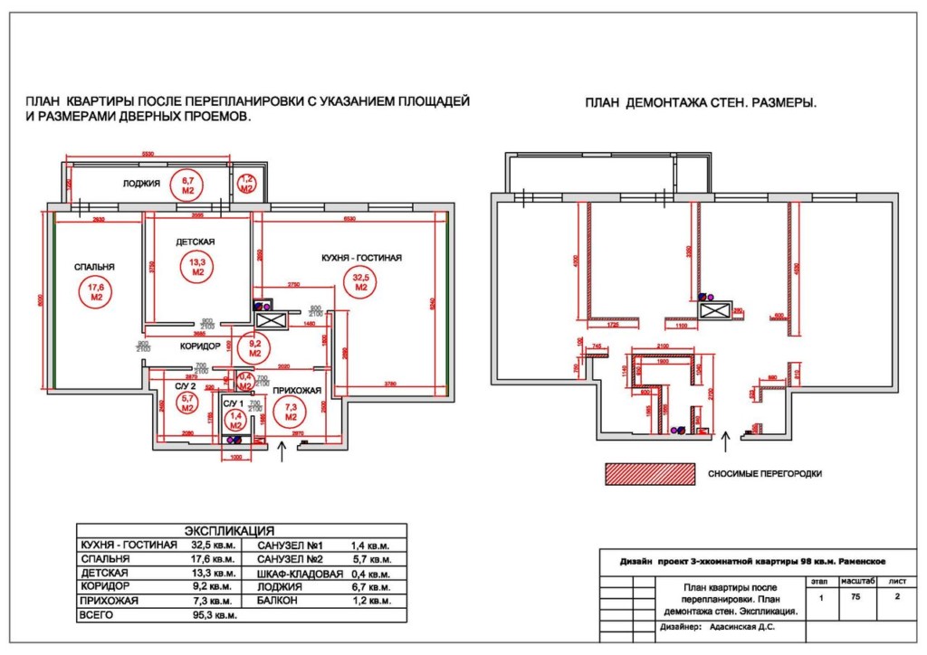 Projet de réaménagement pièce kopeck dans un confortable trois roubles