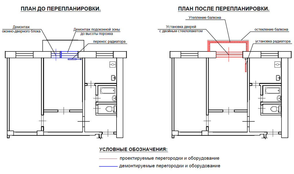 The project of redevelopment of the balcony into the living room