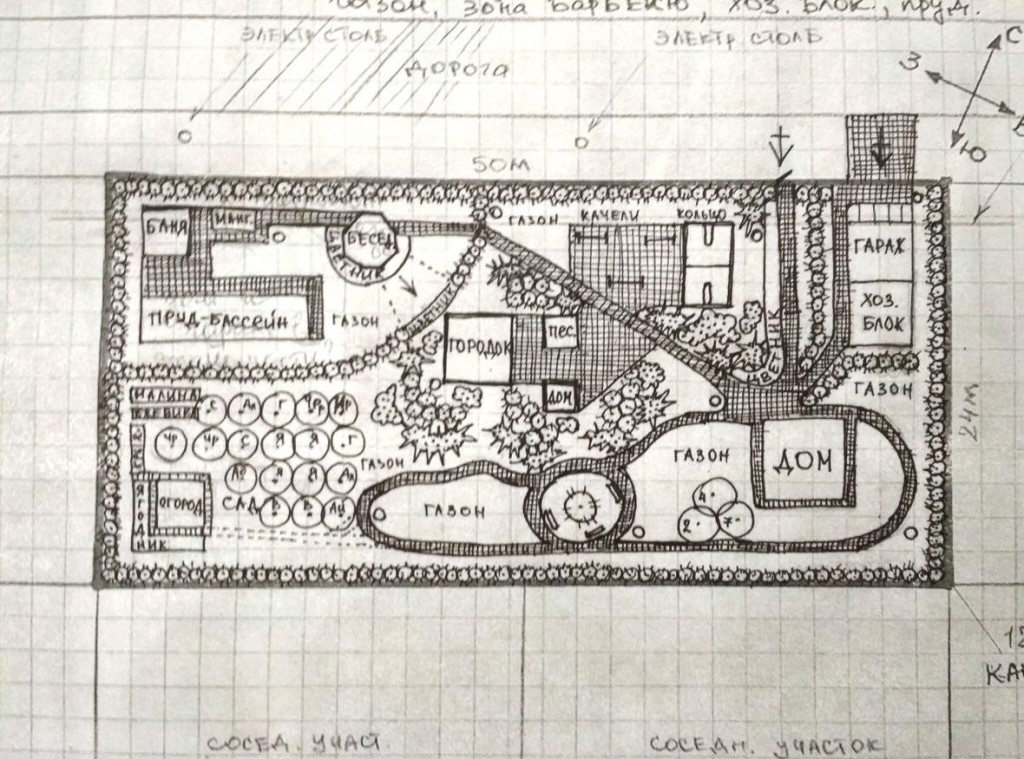 Schéma d'une zone suburbaine de 12 acres