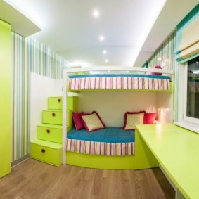 chambre enfant 9 m² idées intérieur