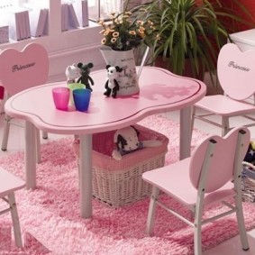 tables pour enfants avec une chaise photo types