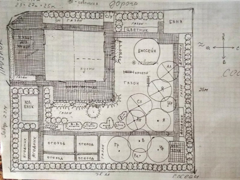 Layout diagram of a square plot of 6 acres