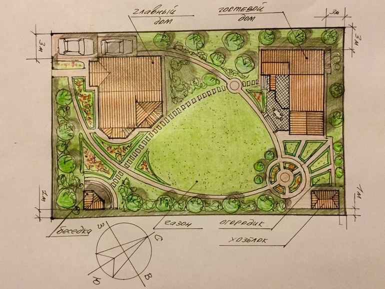 The development plan of the summer cottage rectangular