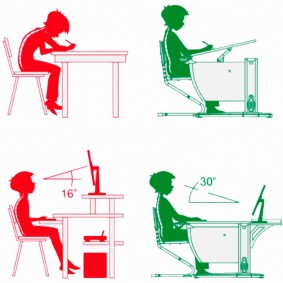 L'atterrissage correct de l'enfant au bureau