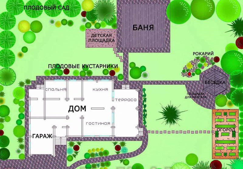 Plan of development of a suburban area with a residential building