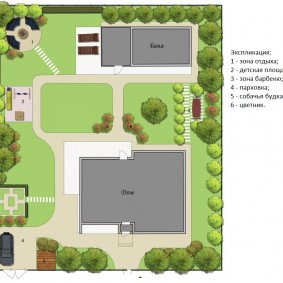 The scheme of the summer cottage square