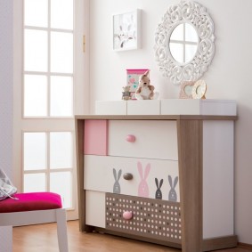 dresser for a children's room kinds of ideas