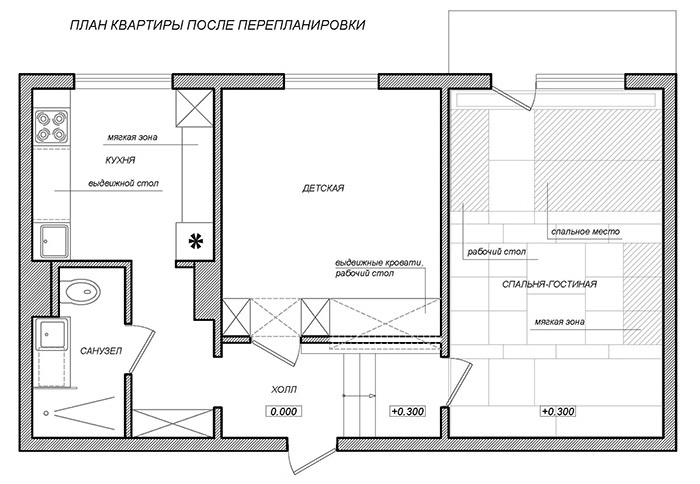 Schéma d'un appartement de deux pièces après réaménagement