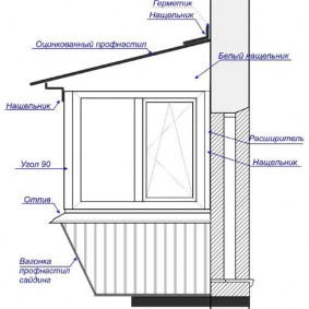 Schema di rimozione del pavimento su un balcone stretto